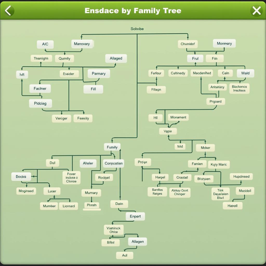 Multi-Generational Family Tree in Sims 4