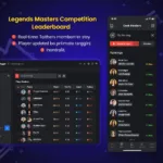 Legends Masters Competition Leaderboard Interface