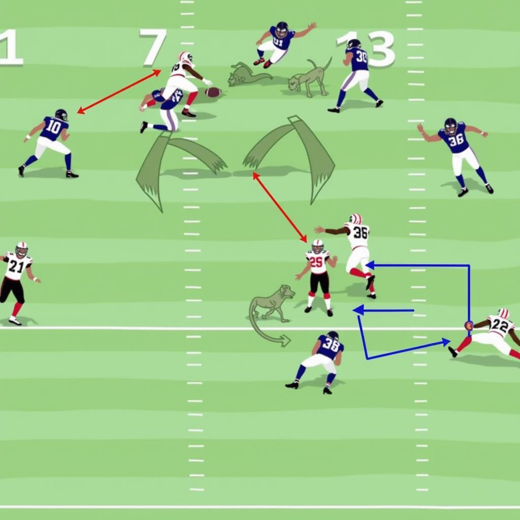 Linebacker Responsibilities in Cover 4