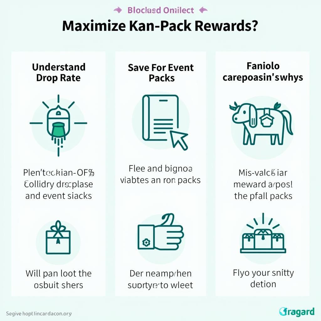 Tips for Kan Pack Rewards