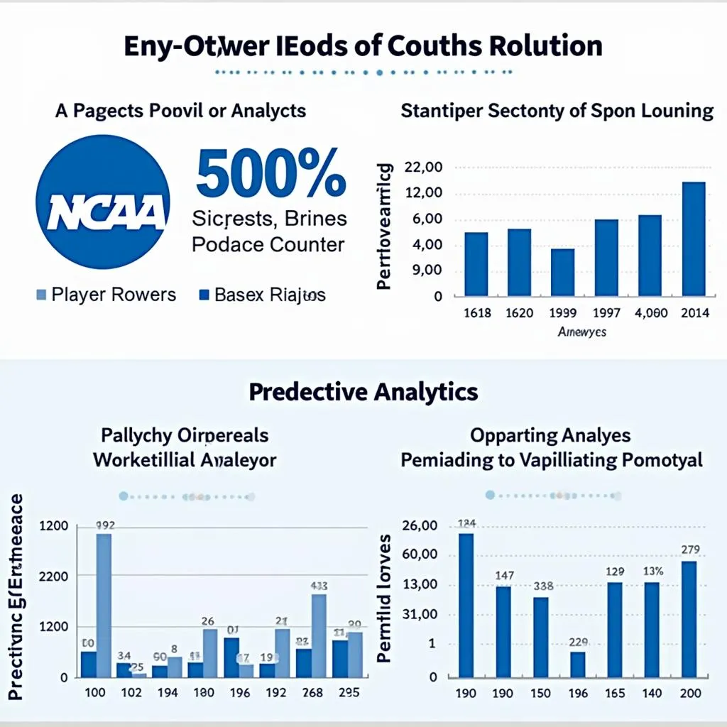 NCAA Player Performance Analytics