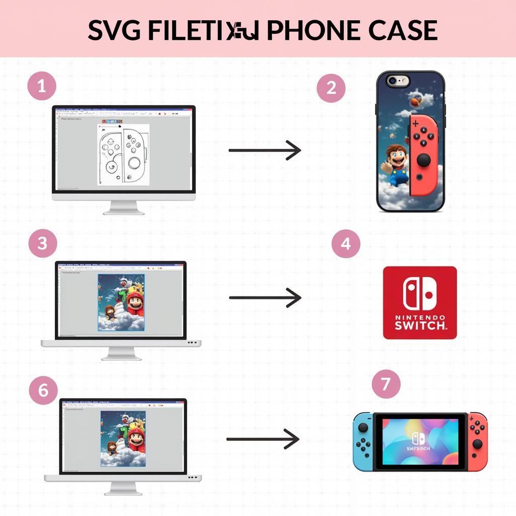 Creating a Custom Phone Case with a Nintendo Switch SVG File