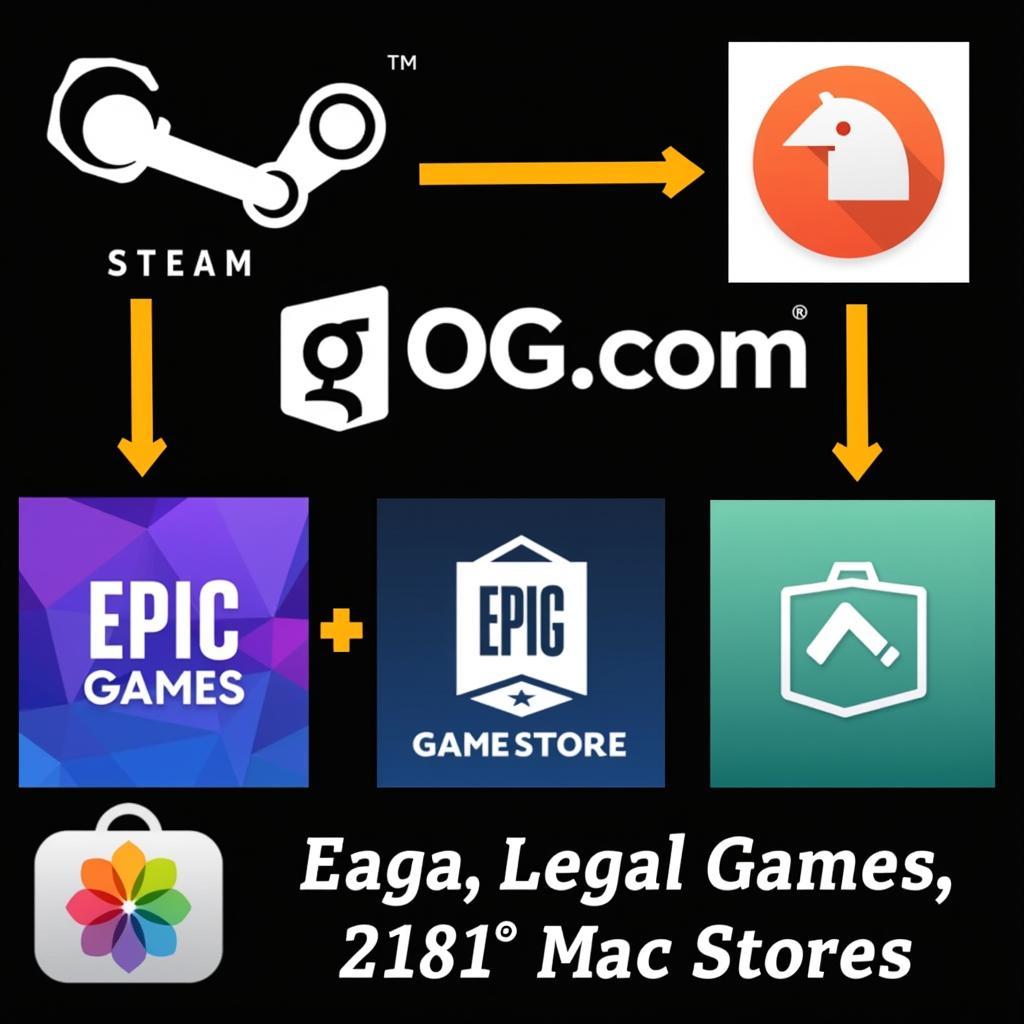 Official digital distribution platforms for games