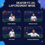 Okafor FC 24 Online Modes Concept