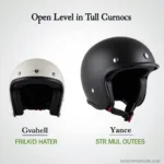 Comparison of open-face and full-face Gran Turismo helmets