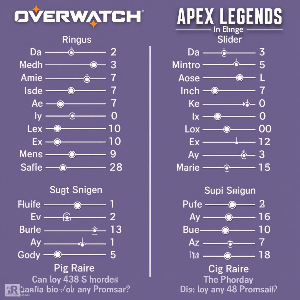 Overwatch vs. Apex Legends Sensitivity