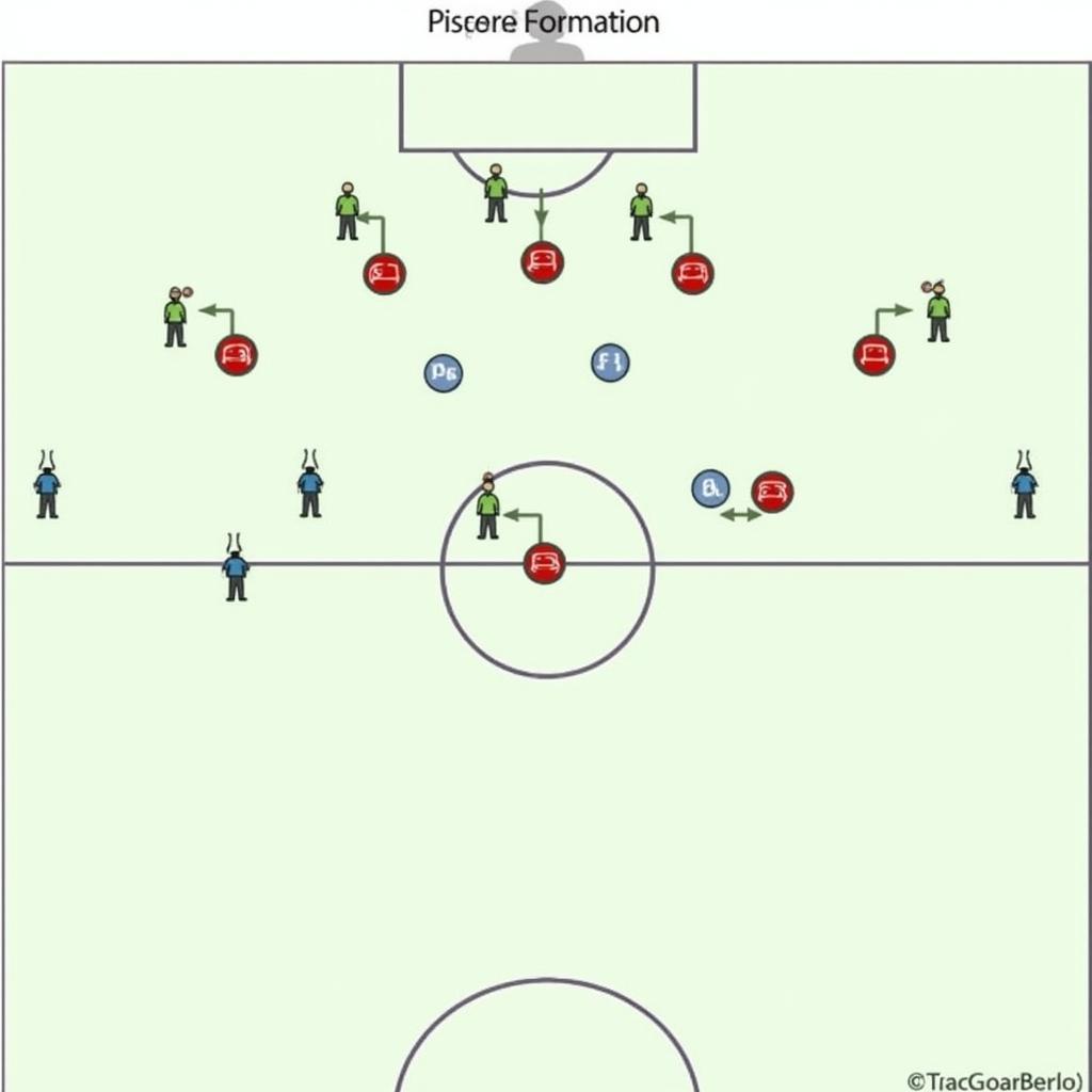 Pistol Formation Diagram