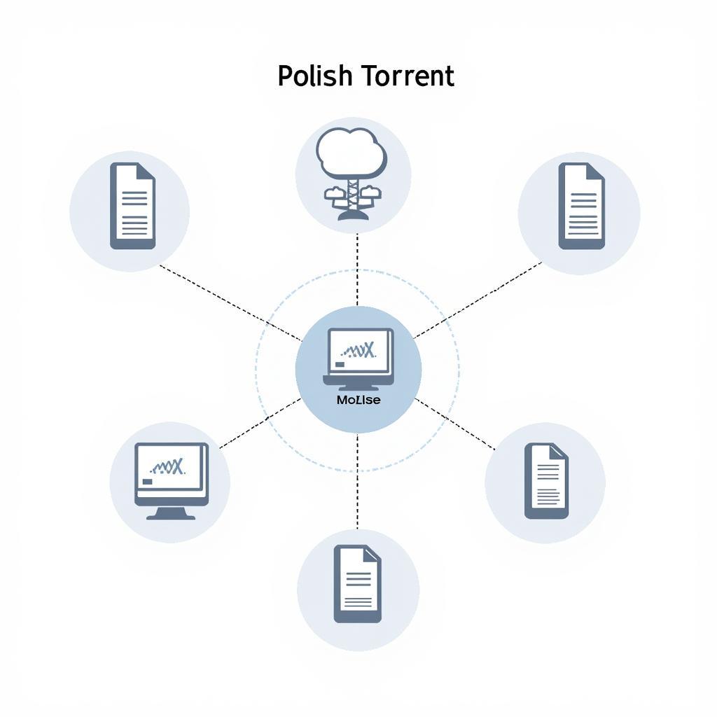 Visual representation of a Polish torrent network