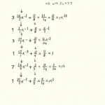 Prime Factorization Diagram