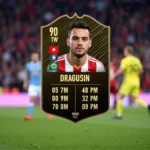 Radu Dragusin FC 24 Potential Rating