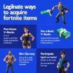 Safe Alternatives for Fortnite Accounts