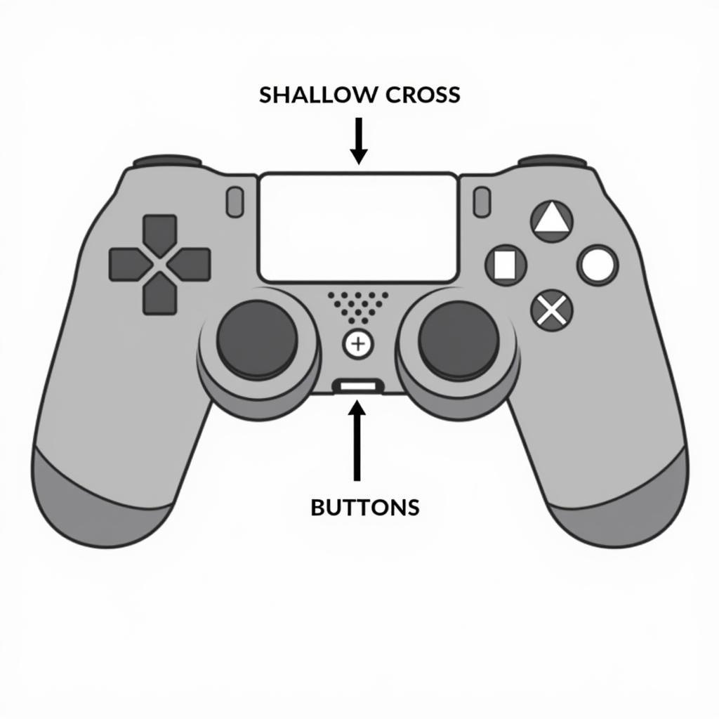 Shallow Cross Input Illustration