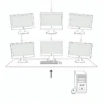 Diagram illustrating the optimal arrangement for six monitors in a gaming setup.