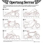 Spa F1 24 Setup Guide