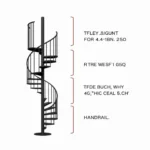 Spiral staircase adhering to building codes
