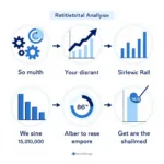 Statistical Analysis and Data Representation