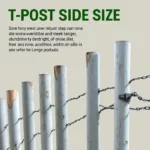 Various T Post Types and Sizes Available