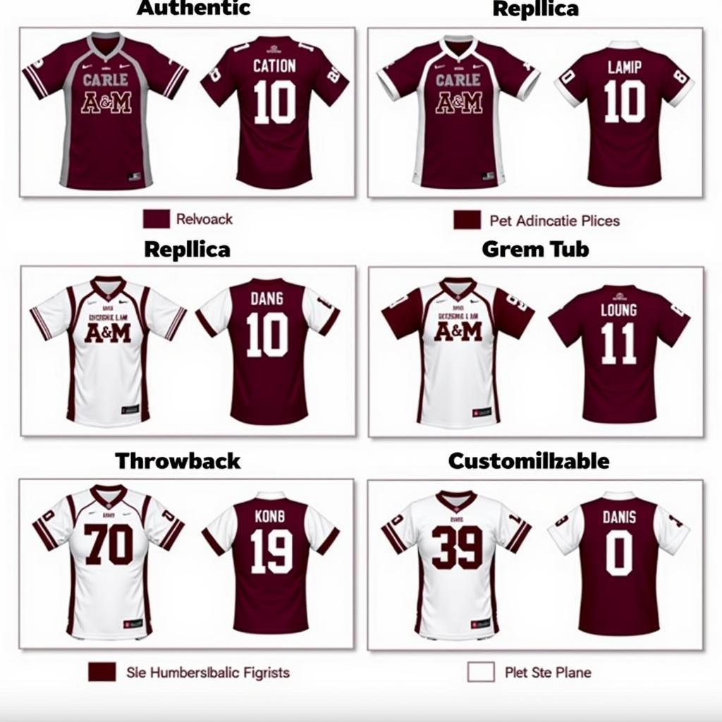 Different Types of Texas A&M Football Jerseys