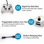 Different Types of USB Mods