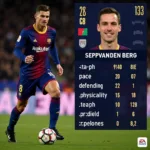 Van den Berg FIFA 22 Stats Overview