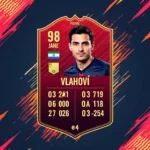 Vlahović FIFA 23 Player Card