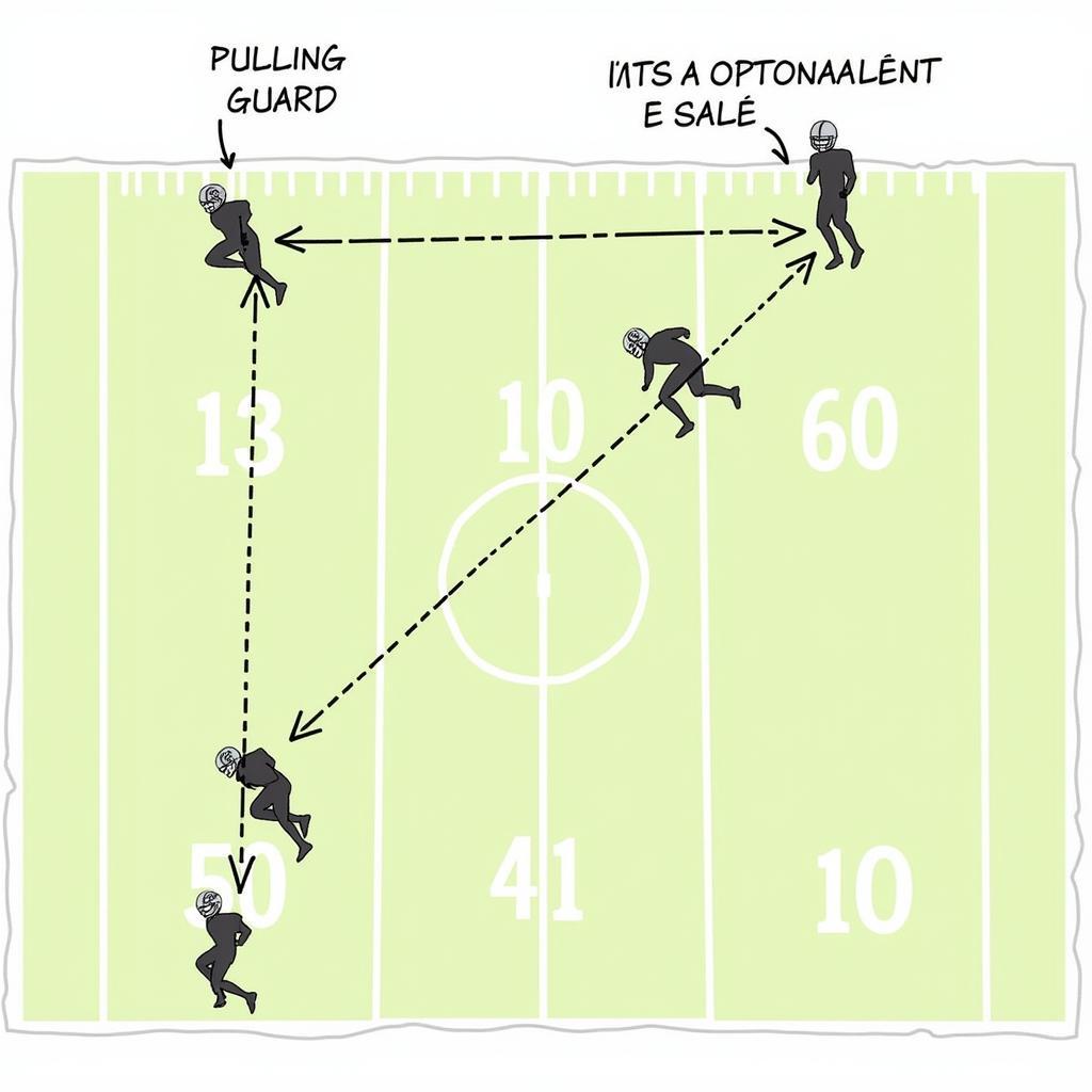 Wing T Downhill Trap Play