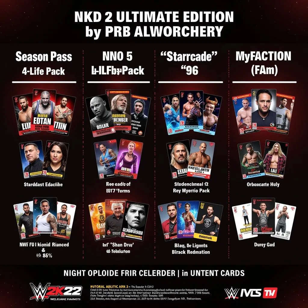 WWE 2K22 Ultimate Edition Content Overview