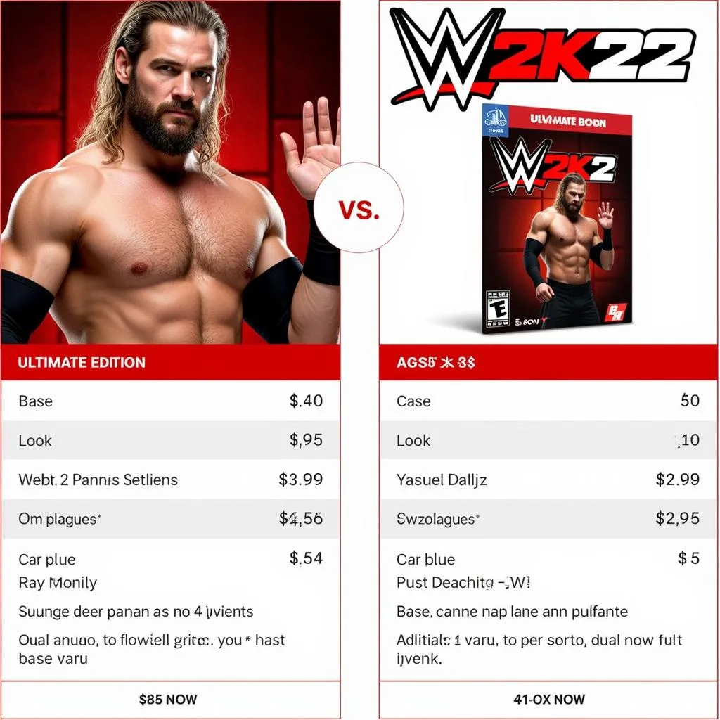 WWE 2K22 Ultimate Edition Value Comparison