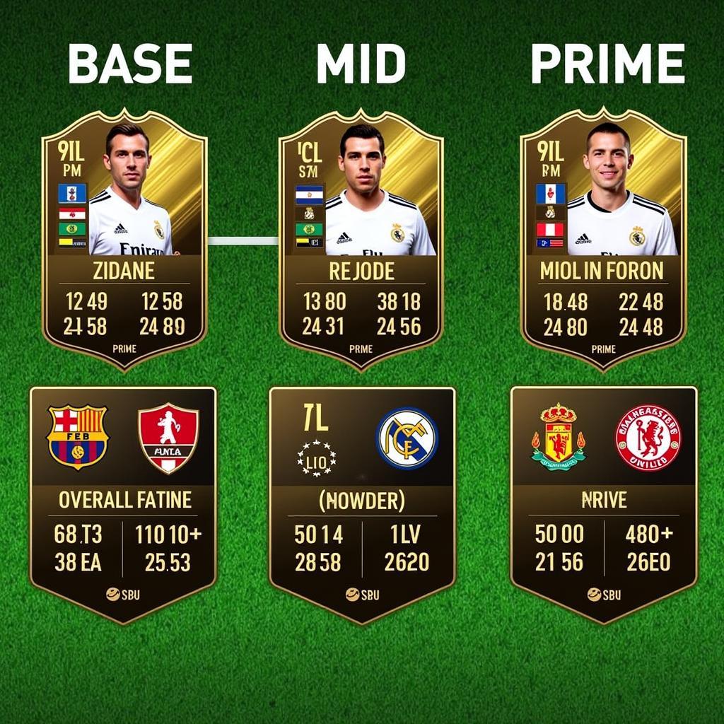 Zidane FIFA 23 Icon Card Versions