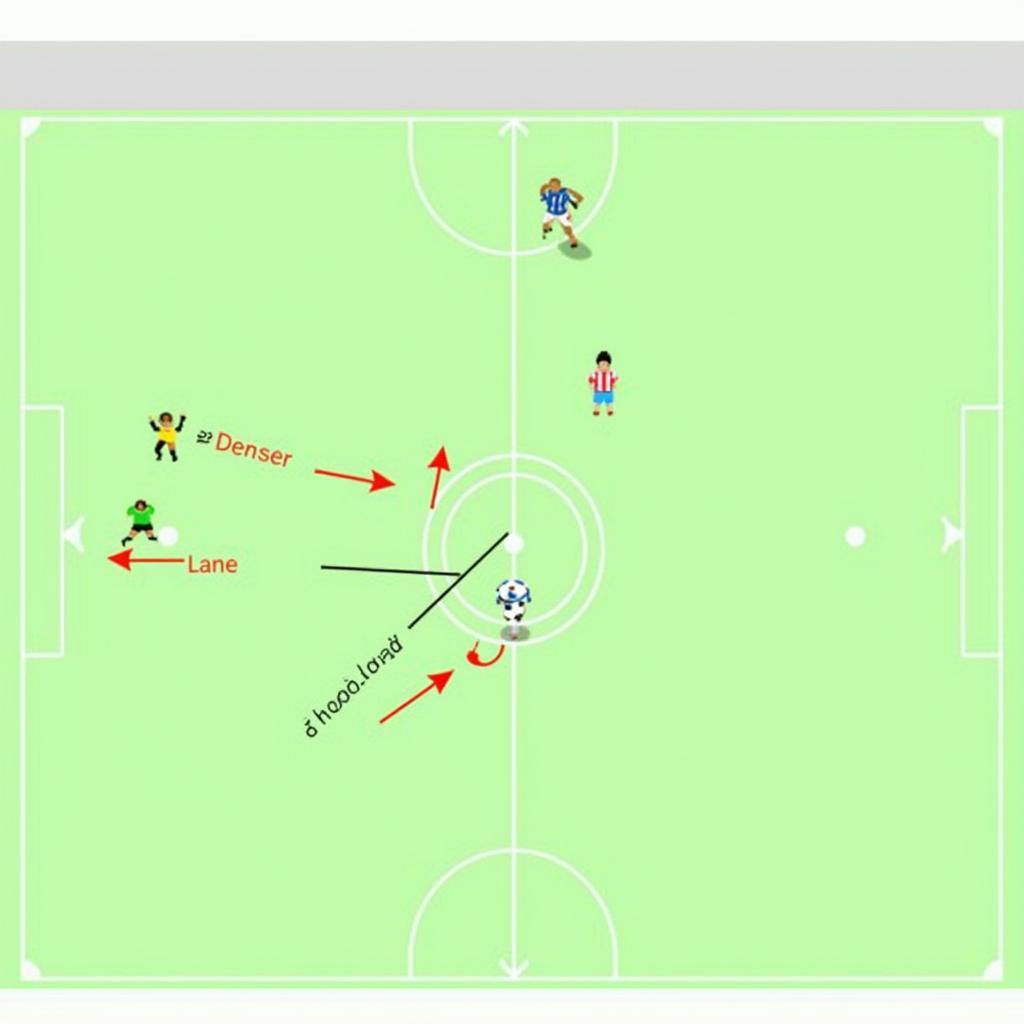 1-1-2 Formation: Aggressive Attacking Strategy