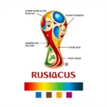 2006 World Cup Logo Design Analysis