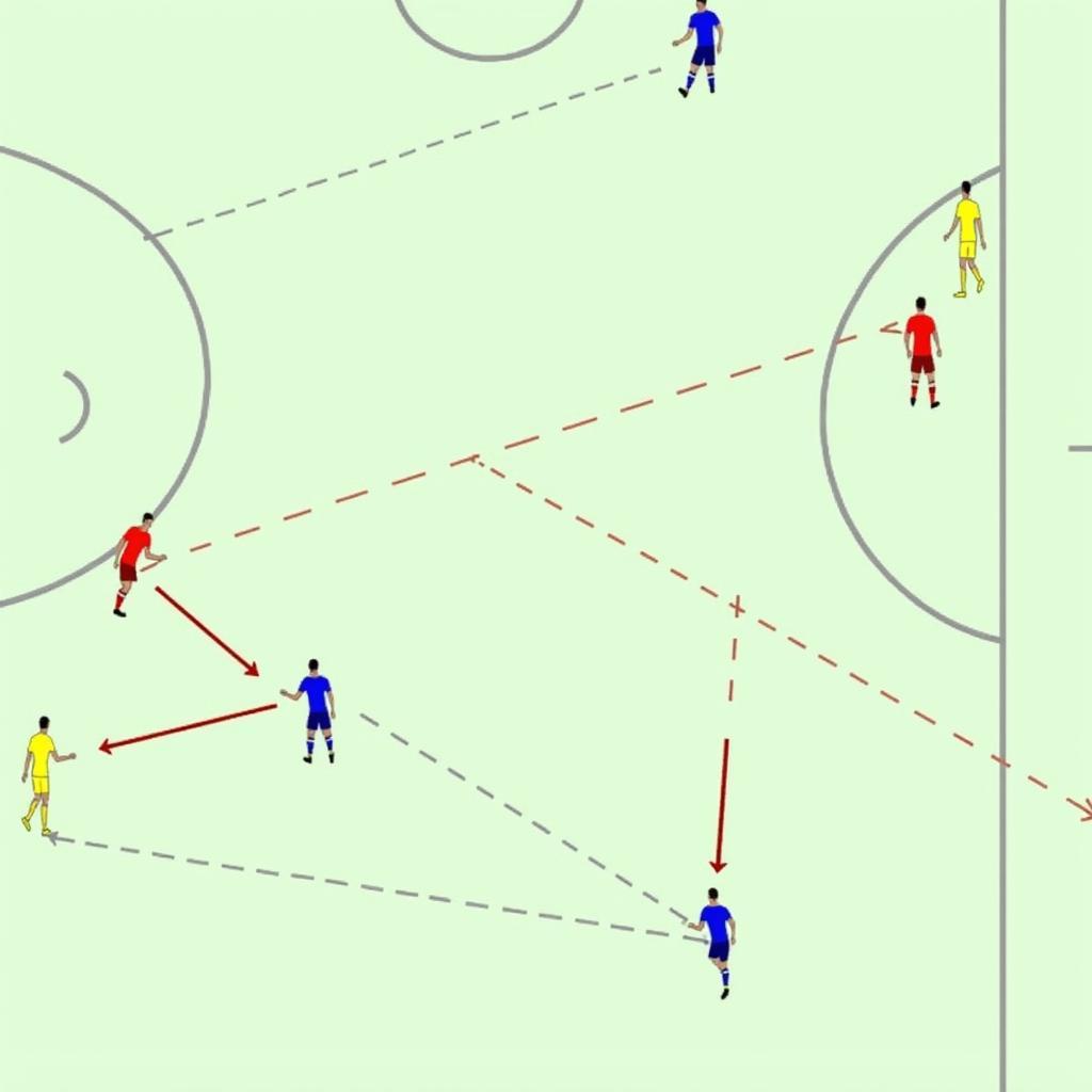 5v5 Football Attacking Strategy