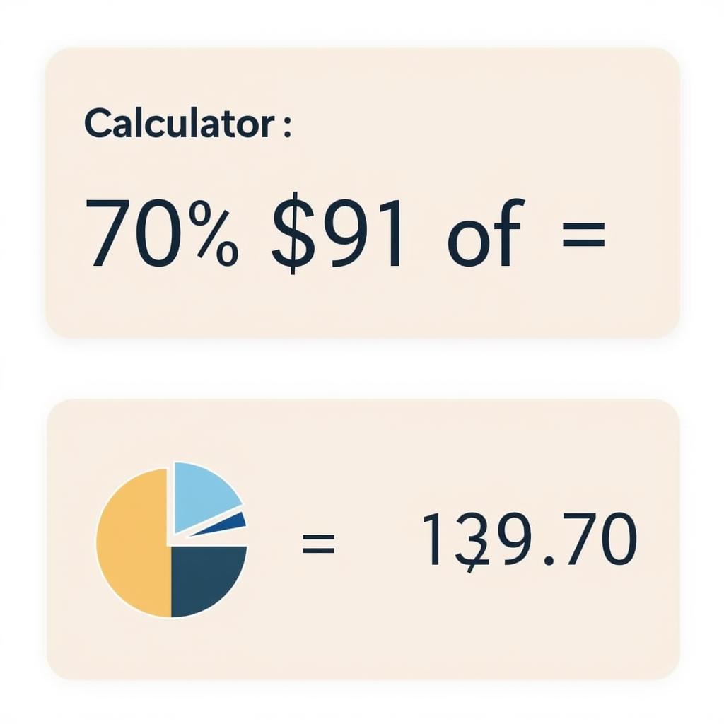 Calculating 70% Discount on $99