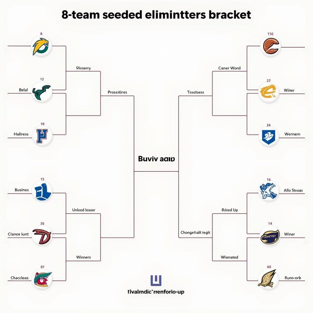 Example of an 8 Team Seeded Double Elimination Bracket