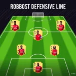 Strong Defensive Line in FIFA 23