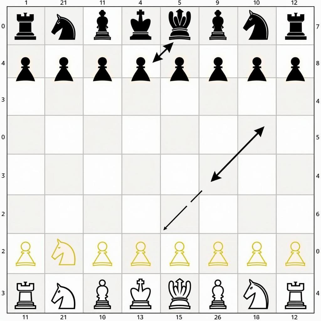 Adapting the Aces Formation in Chess