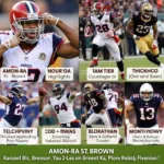 Amon-Ra St. Brown's remarkable rookie season highlights