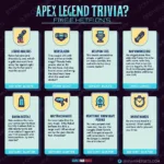 Apex Legends Trivia Questions Categories