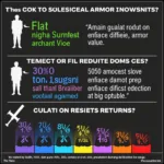 Armor Calculation Basics