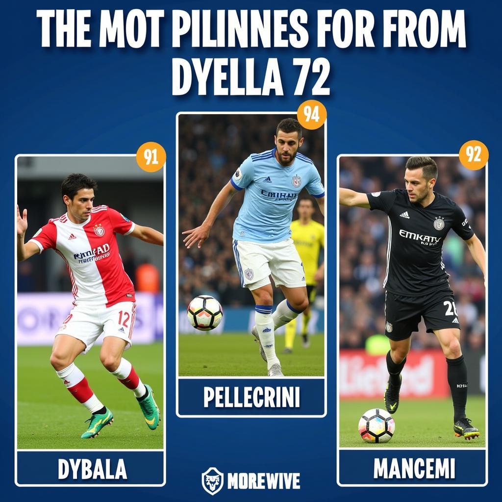 AS Roma Key Players: Dybala, Pellegrini, and Mancini