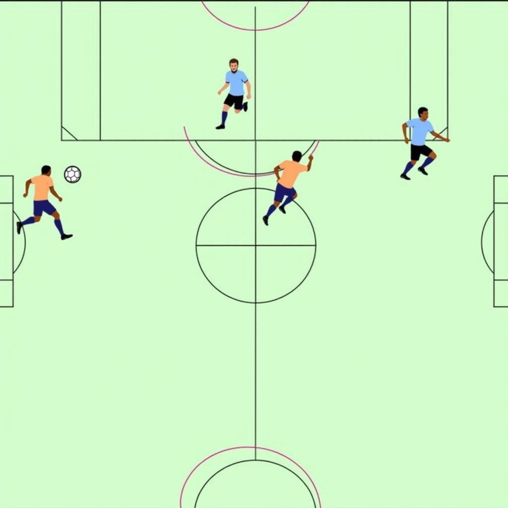 Attack FC Final Third Strategy