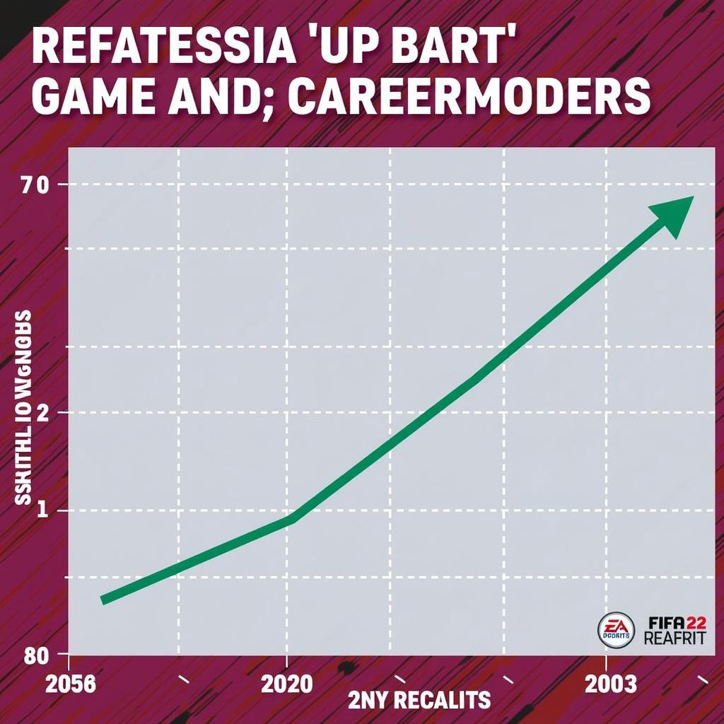 Bart Verbruggen's Potential Growth in Career Mode