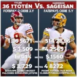 Bass vs. Butker Fantasy Football Comparison