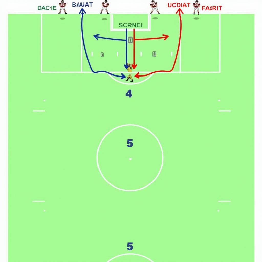 Four Verticals Play Against Cover 3 Defense