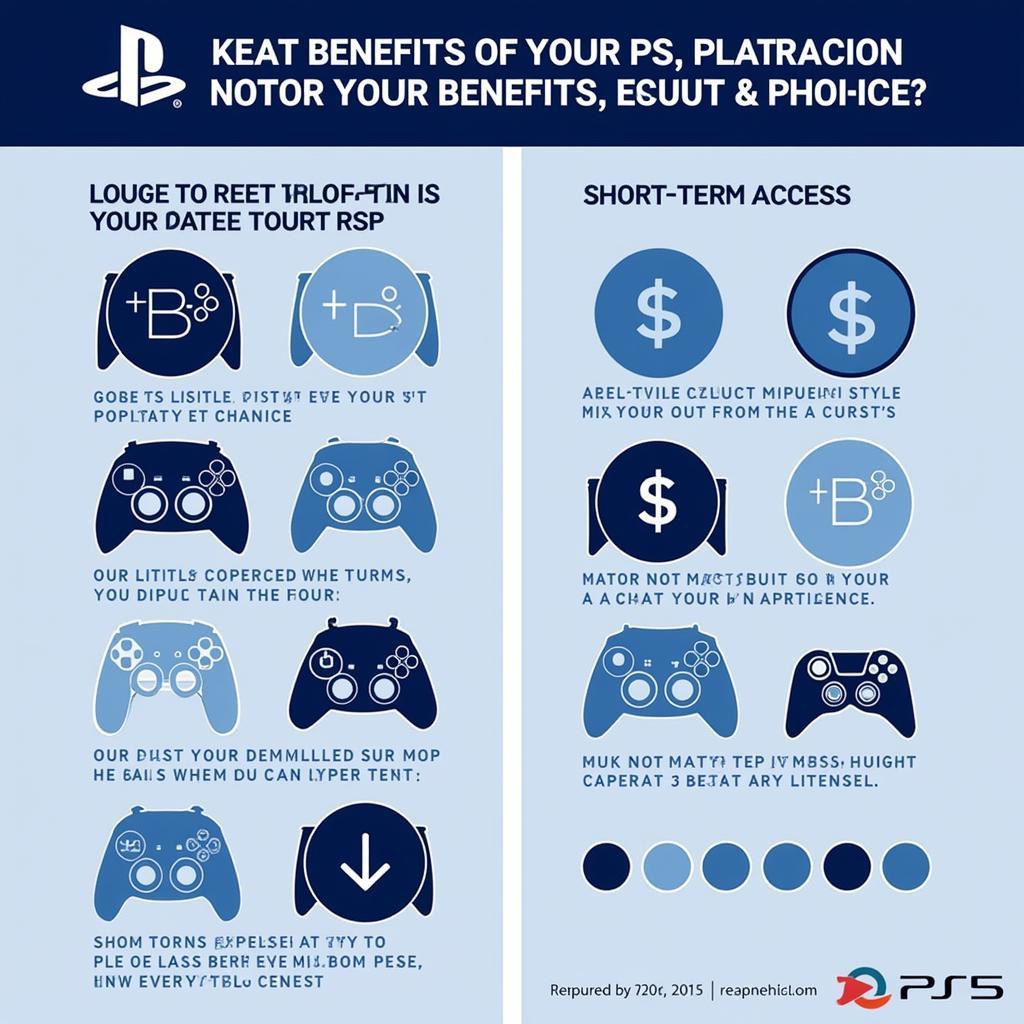 Advantages of Renting a PS5 Console