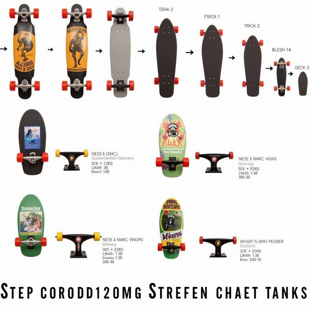 Best Skate Decks and Trucks Combo 2024