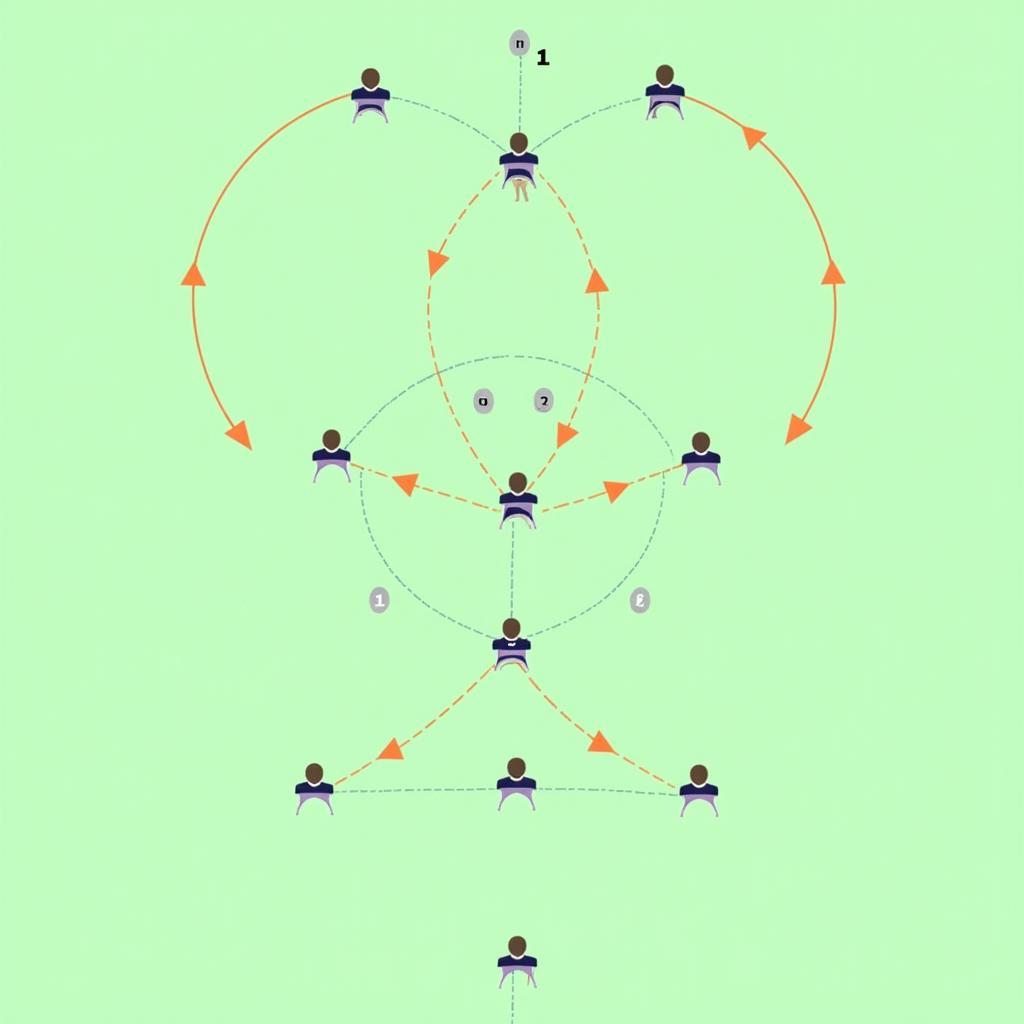 Blitz 3 Defensive Diagram