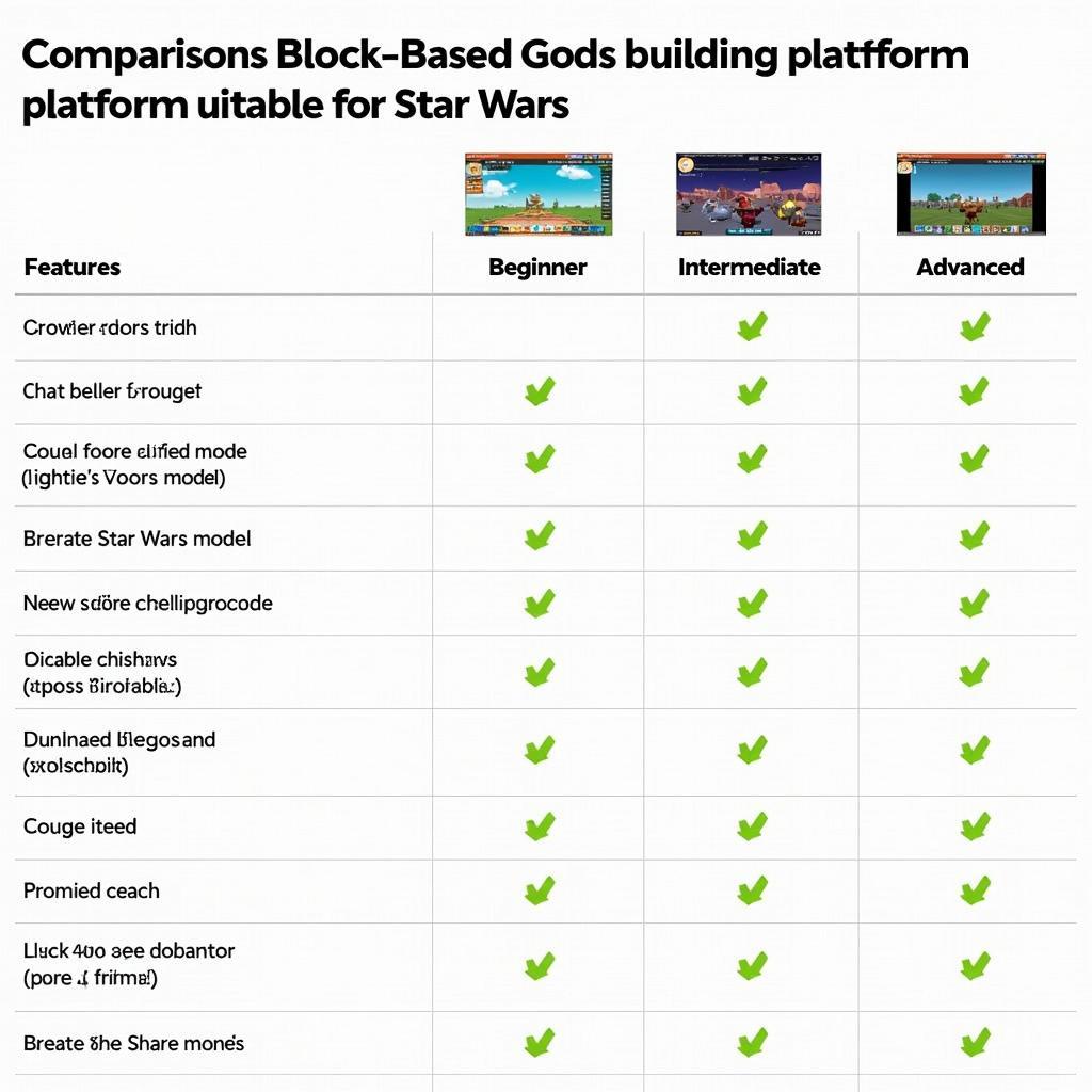 Comparison of different Block Star Wars platforms highlighting their features and user interfaces.