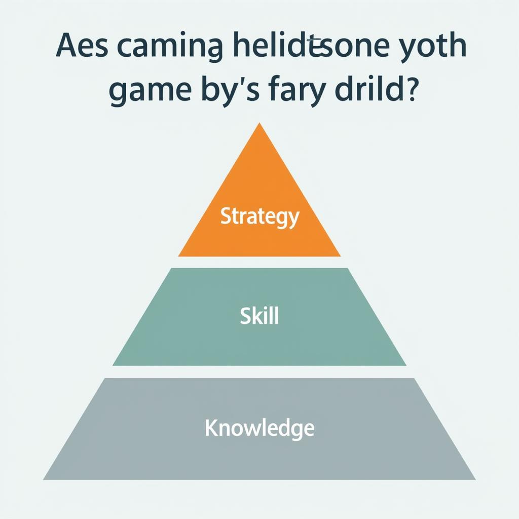 Building a Strong Foundation in Gaming