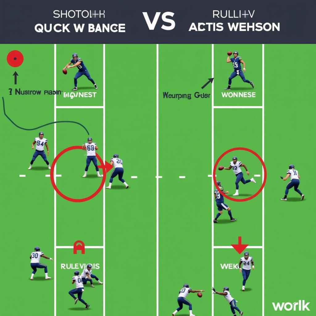 Joe Burrow and Russell Wilson in Different Offensive Schemes